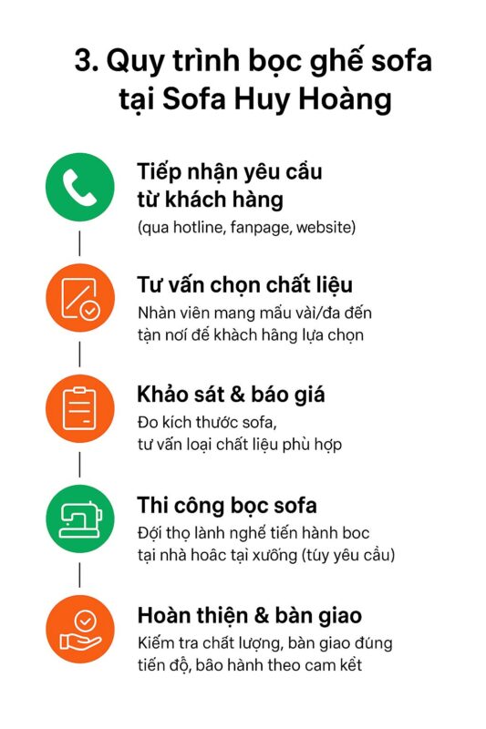 Quy trình bọc lại sofa xưởng Vua Bàn Trà