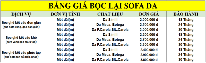 Bảng Giá Bọc Ghế Sofa da